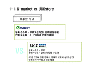 [MIS, 경영정보시스템] UCCstore(UCC스토어) 경영정보시스템-13