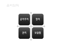 [기업윤리] 보양식품 기업윤리-6