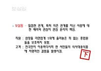 [기업윤리] 보양식품 기업윤리-10