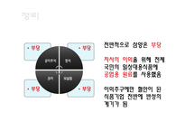 [기업윤리] 보양식품 기업윤리-11
