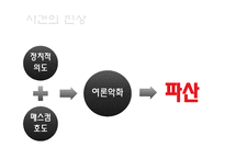 [기업윤리] 보양식품 기업윤리-16
