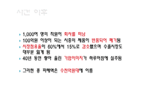 [기업윤리] 보양식품 기업윤리-17