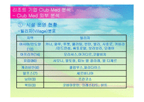 [관광] 리조트 기업 Club Med 클럽메드 성공요인 분석-6