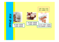 [마케팅] 크리스피 도넛 마케팅 전략-8