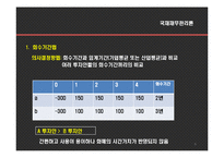 [국제재무관리] 국제자본예산-6