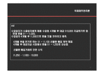 [국제재무관리] 국제자본예산-17