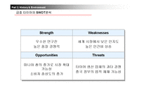 [국제경영] 금호타이어 중국진출전력-7