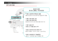 [국제경영] 금호타이어 중국진출전력-11