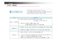 [국제경영] 금호타이어 중국진출전력-15