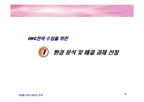 [마케팅] 에뛰드 IMC 전략(촉진전략)-4