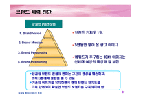 [마케팅] 에뛰드 IMC 전략(촉진전략)-8