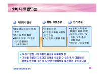 [마케팅] 에뛰드 IMC 전략(촉진전략)-11