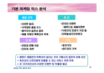 [마케팅] 에뛰드 IMC 전략(촉진전략)-12