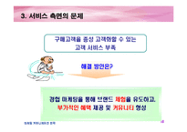 [마케팅] 에뛰드 IMC 전략(촉진전략)-16