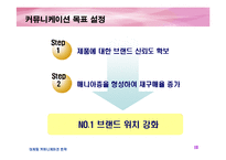 [마케팅] 에뛰드 IMC 전략(촉진전략)-19