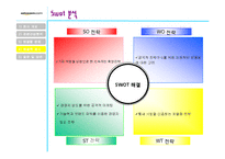 [전자상거래] 아마존닷컴-19