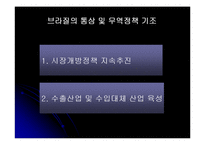 [해외투자론] 브라질 해외투자론-8