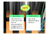 [국제 마케팅] 아이나비 네비게이션 독일 마케팅-18