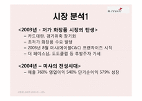 미샤 마케팅실패사례-5
