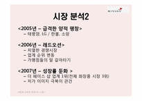 미샤 마케팅실패사례-12