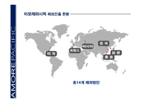 [국제경영전략] 아모레퍼시픽의 해외진출 사례-9