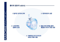 [국제경영전략] 아모레퍼시픽의 해외진출 사례-15