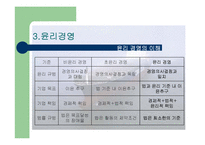 [위험 경영] 현대중공업의 성공사례-9