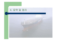 [위험 경영] 현대중공업의 성공사례-16