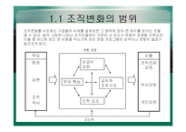 조직변화와 개발 사례-4