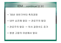 조직변화와 개발 사례-20
