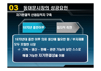 [마케팅원론] 남대문시장 실패사례-19