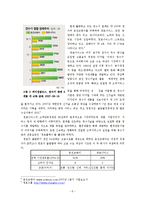 [마케팅] 웅진코웨이 마케팅전략-5