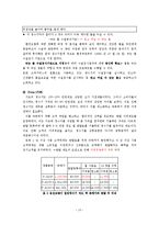 [마케팅] 웅진코웨이 마케팅전략-10