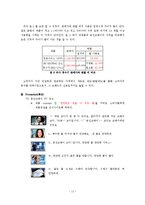 [마케팅] 웅진코웨이 마케팅전략-11