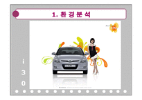 [마케팅관리] 현대자동차 i30 마케팅-4