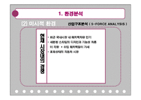 [마케팅관리] 현대자동차 i30 마케팅-7