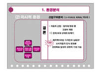 [마케팅관리] 현대자동차 i30 마케팅-8