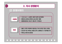 [마케팅관리] 현대자동차 i30 마케팅-13