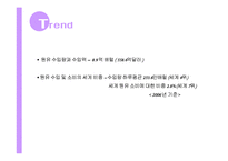 국제유가동향 및 전망-10