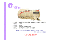 국제유가동향 및 전망-11