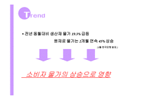 국제유가동향 및 전망-12