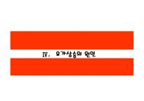 국제유가동향 및 전망-13