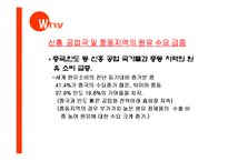 국제유가동향 및 전망-18