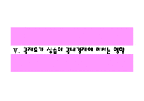 국제유가동향 및 전망-19