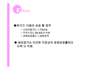 국제유가동향 및 전망-20