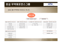 한국과 일본의 종합무역상사-11