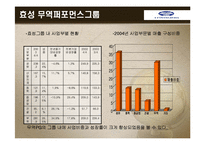 한국과 일본의 종합무역상사-17