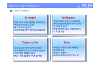 [MIS, 경영정보시스템] 아이템베이-6