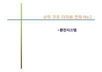 [MIS, 경영정보시스템] 아이템베이-13