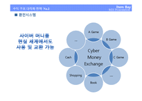 [MIS, 경영정보시스템] 아이템베이-18